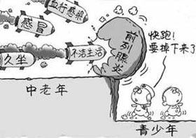 慢性前列腺形成的原因
