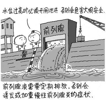 天津蓟州蓟州男科医院前列腺炎检查费用
