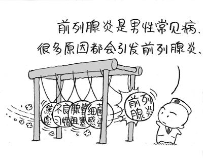 慢性前列腺可以治好吗